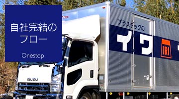 ���Њ����̃t���[